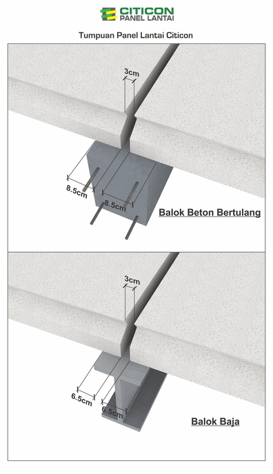 Cara Pasang Panel Lantai